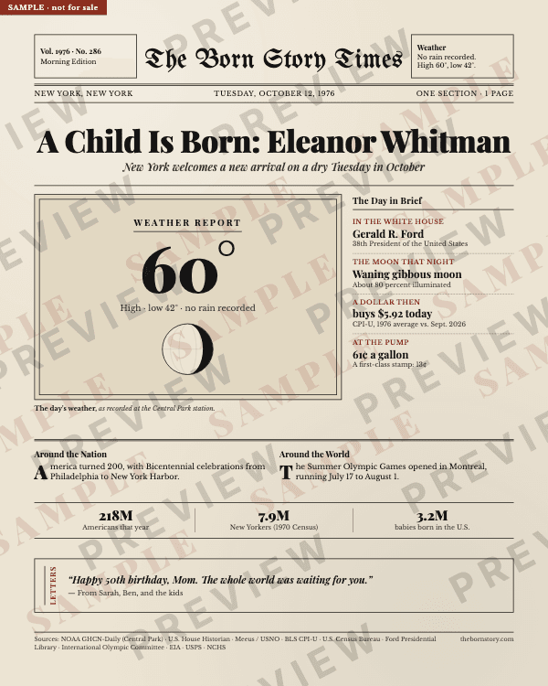Sample Born Story Poster in the vintage newspaper style for October 12, 1976 in New York: the day's weather, the Moon, the president, prices, and news, marked SAMPLE.