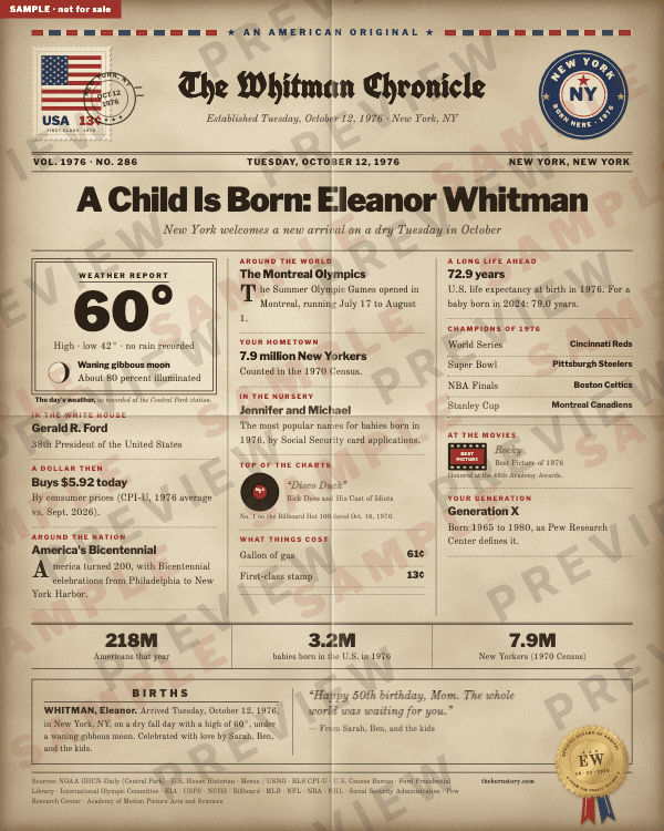 Born Story Poster in the American Chronicle style, 8×10 in, sample for October 12, 1976 in New York: The Whitman Chronicle front page with a flag stamp, a New York badge, and a gold seal